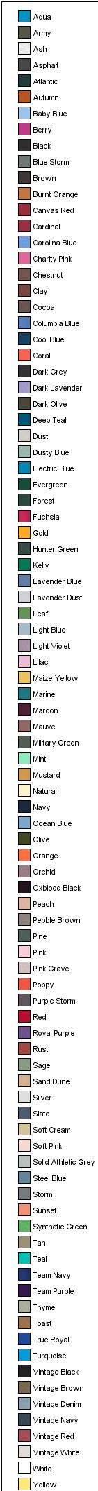 Aqua BELLA+CANVAS Unisex Jersey Short Sleeve Tee. BC3001